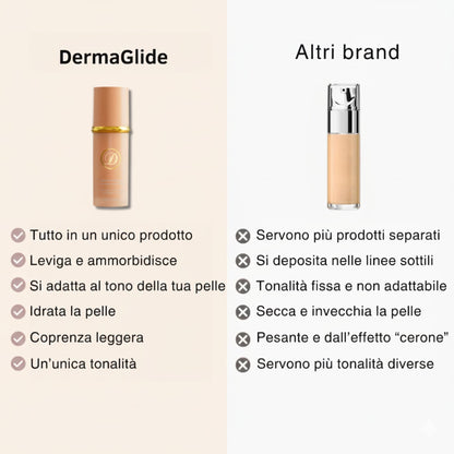 Fondotinta 4 in 1